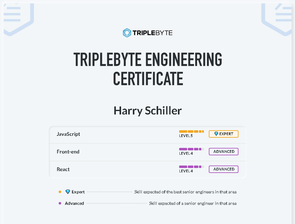 TripleByte Engineering Certificate